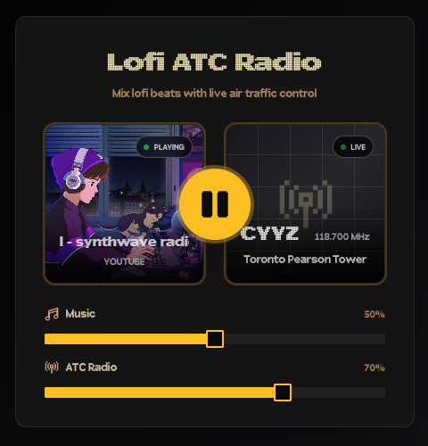 Lofi ATC Radio